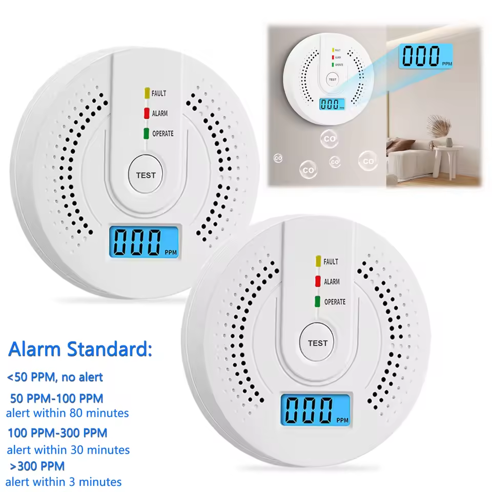 Carbon Monoxide Detector Combo - Carbon Monoxide Detector CO Gas Monitor