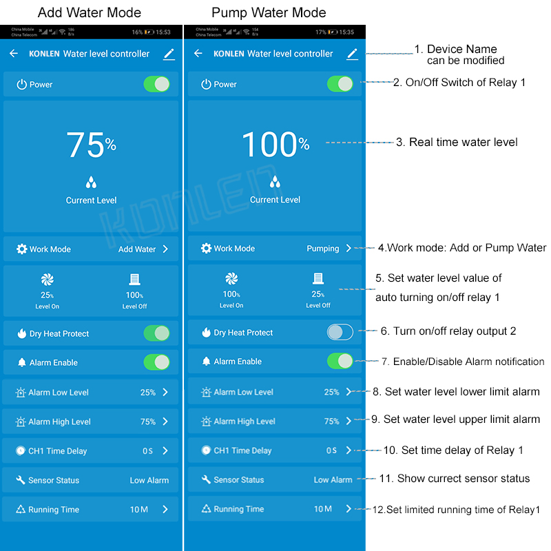 KONLEN Tuya Water Level Sensor - Water Leak Detector Wifi Alarm 评论和价格