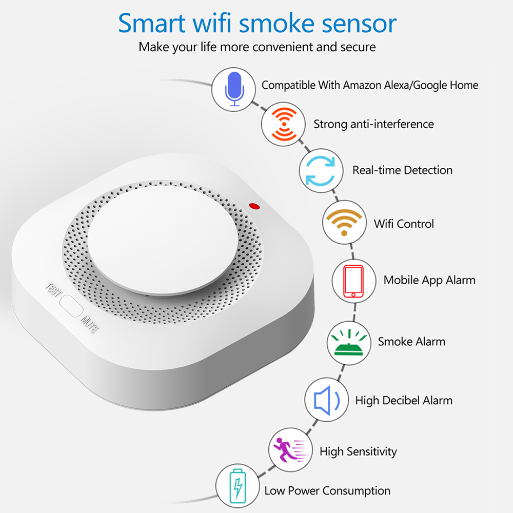 Tuya WiFi Zigbee Smoke Alarm – - Smart Smoke Detector Wifi 评论和价格