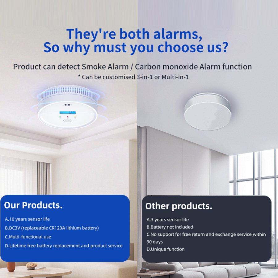 Smoke and Carbon Monoxide Dete - Carbon Monoxide Detector Combo 评论和价格