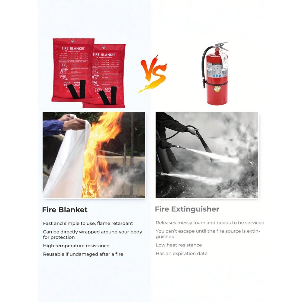 Fire Blanket 39.37 X 39.37 Inc - Fire Blanket Fiberglass 评论和价格