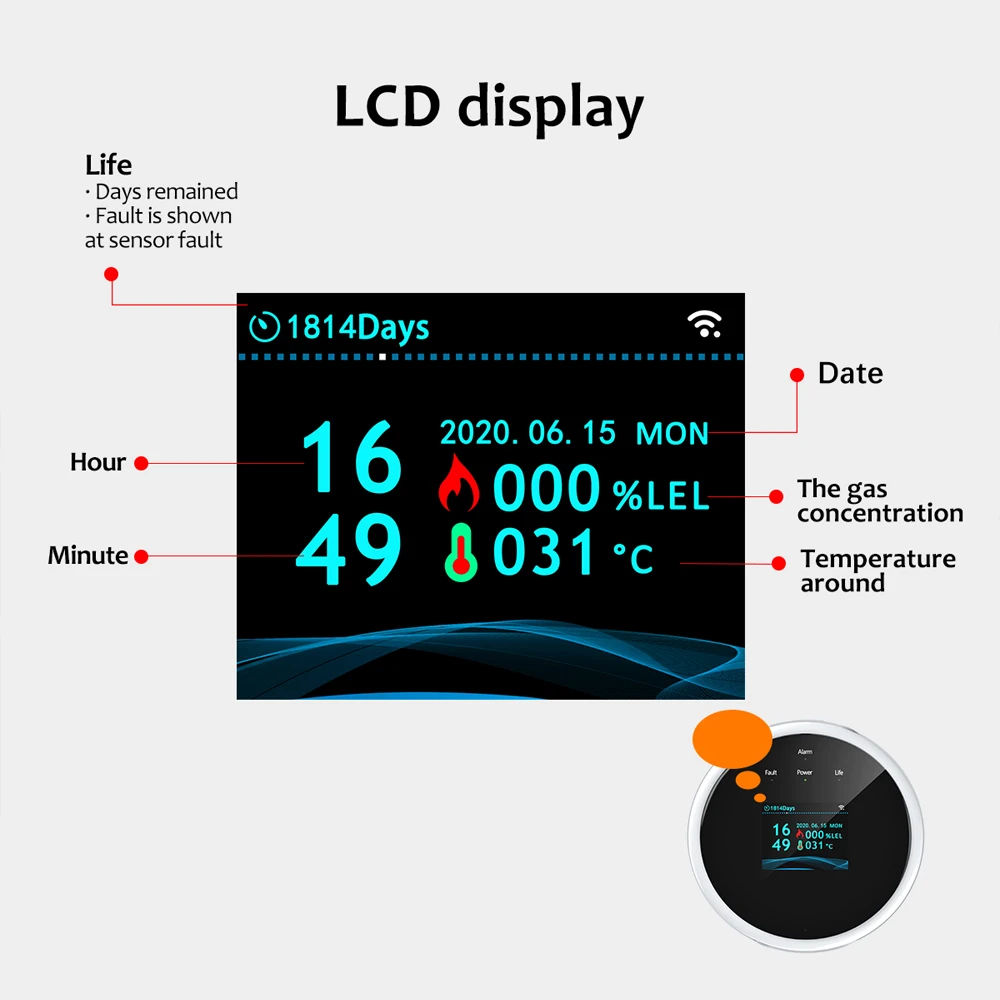 Tuya WiFi Smart Gas Alarm Home - Smart Gas Leak Detector Lpg 评论和价格