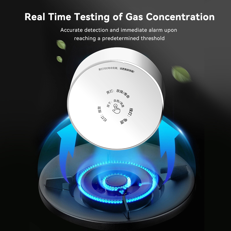Meian Zigbee Gas Detector Tuya - Smart Gas Leak Detector Lpg 评论和价格
