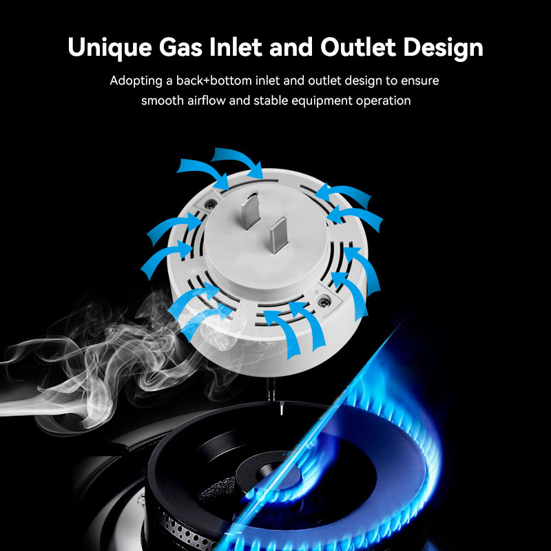 Meian Zigbee Gas Detector Tuya - Smart Gas Leak Detector Lpg 评论和价格