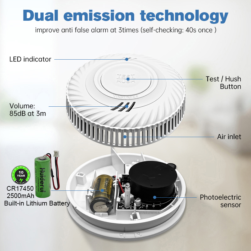 WiFi Function Tuya Smoke Detec - Smart Smoke Detector Wifi 评论和价格