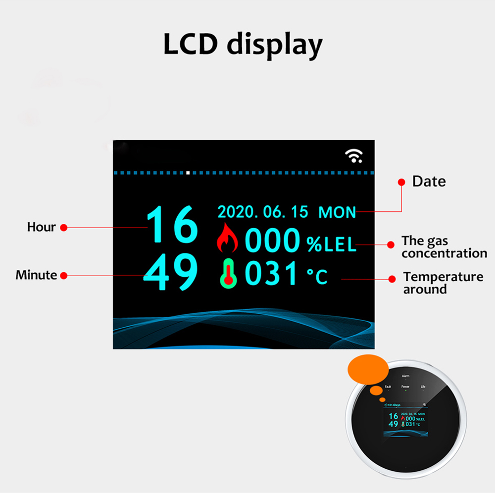 TAIBOAN WiFi GAS LPG Leak Sens - Smart Gas Leak Detector Lpg 评论和价格