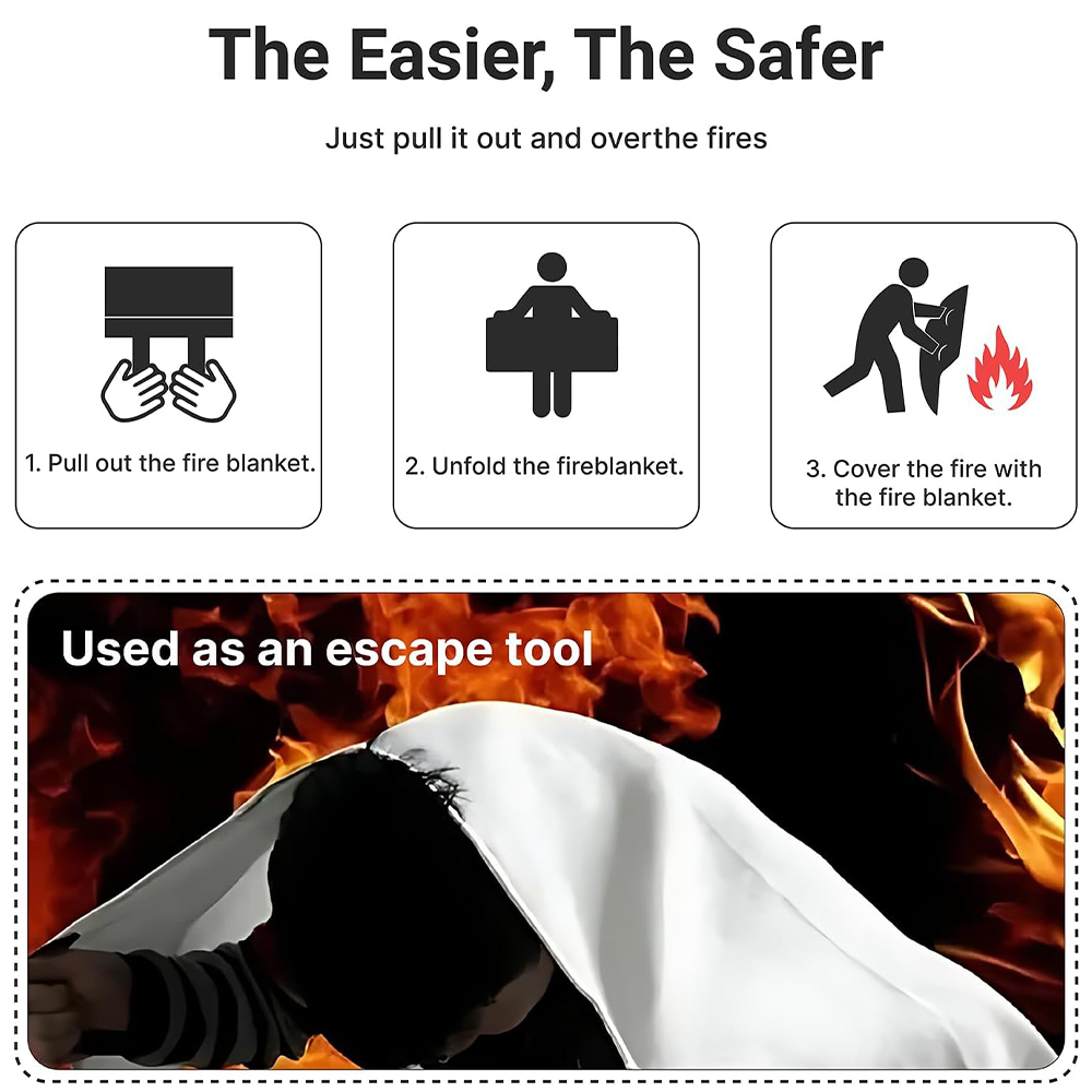 Fire Blanket 2 Pack 2*2m/1.5*1 - Fire Blanket Fiberglass 评论和价格