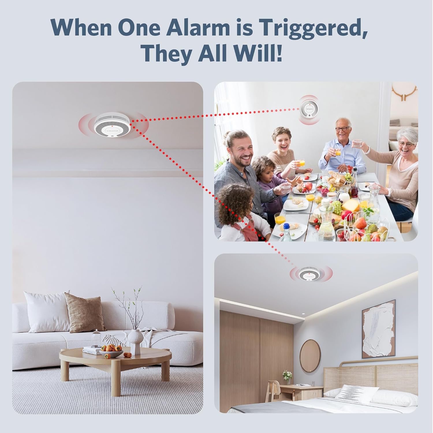 Wireless Interlinked(433MHz)+T - Smoke Alarm 10 Year Battery 评论和价格