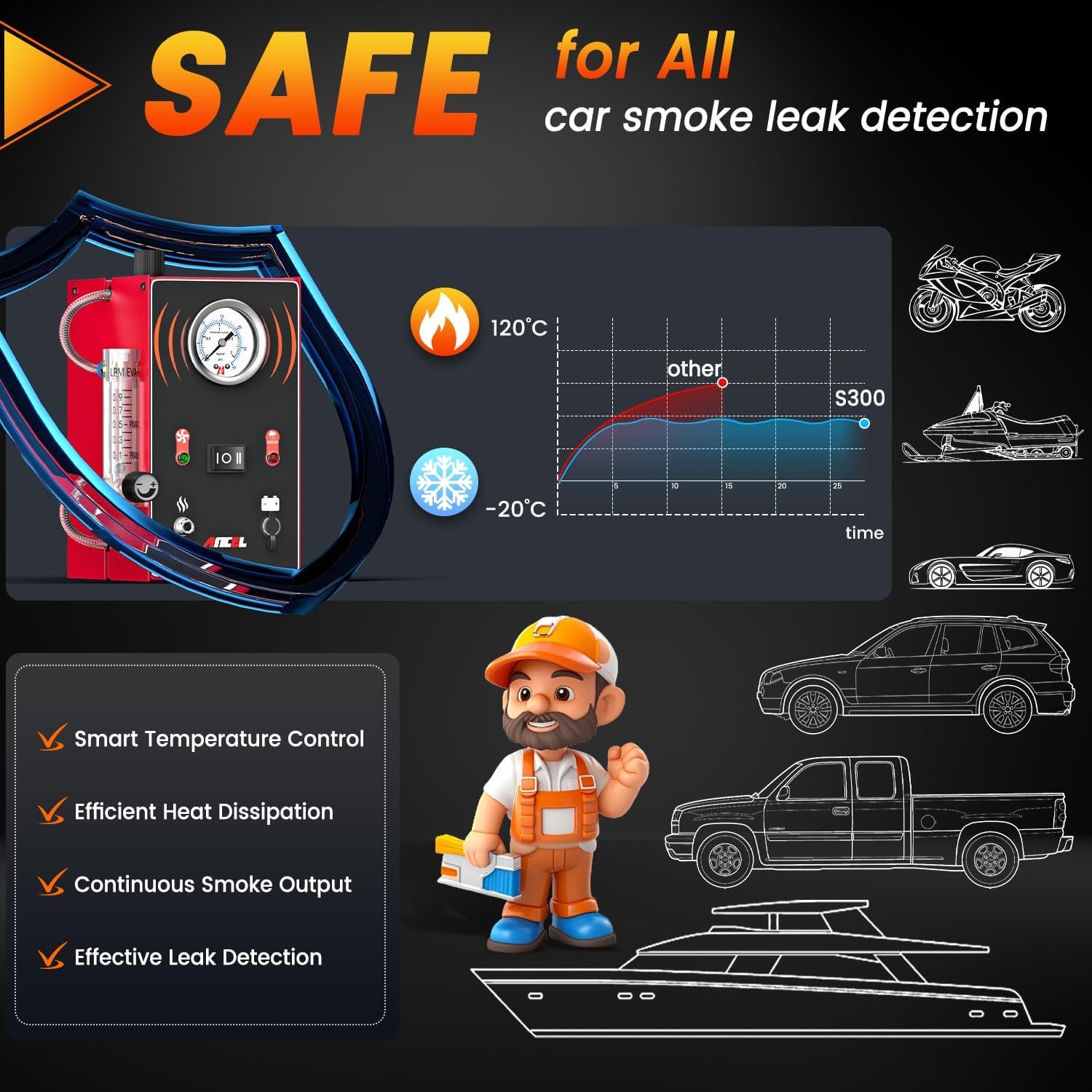  ANCEL S3 12V Car Smoke Leak  - Smoke Alarm Escape Light 评论和价格