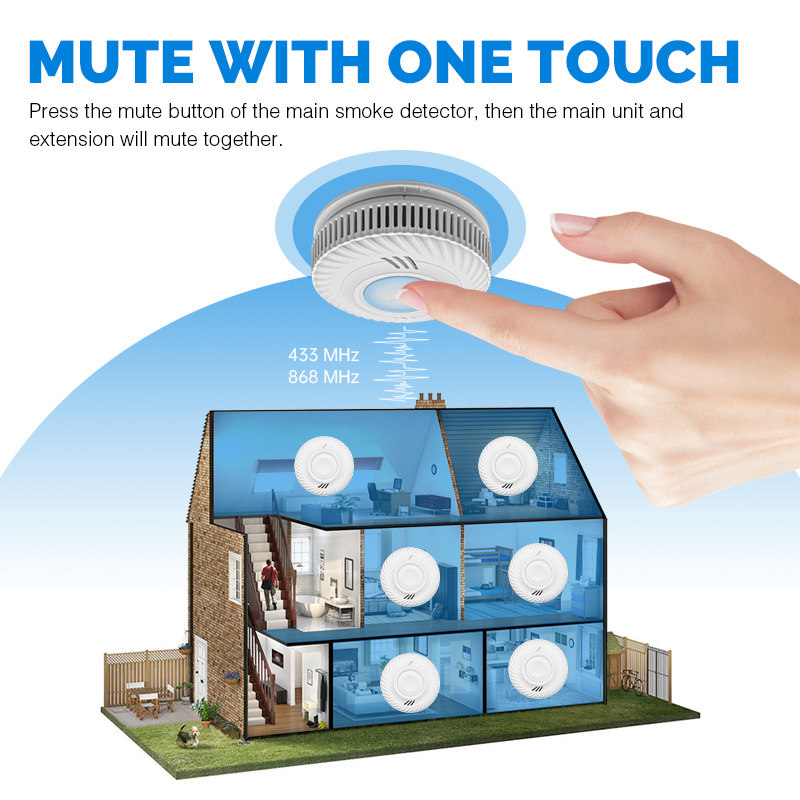 10 Years Battery Powered Hotel - Smart Smoke Detector Wifi 评论和价格