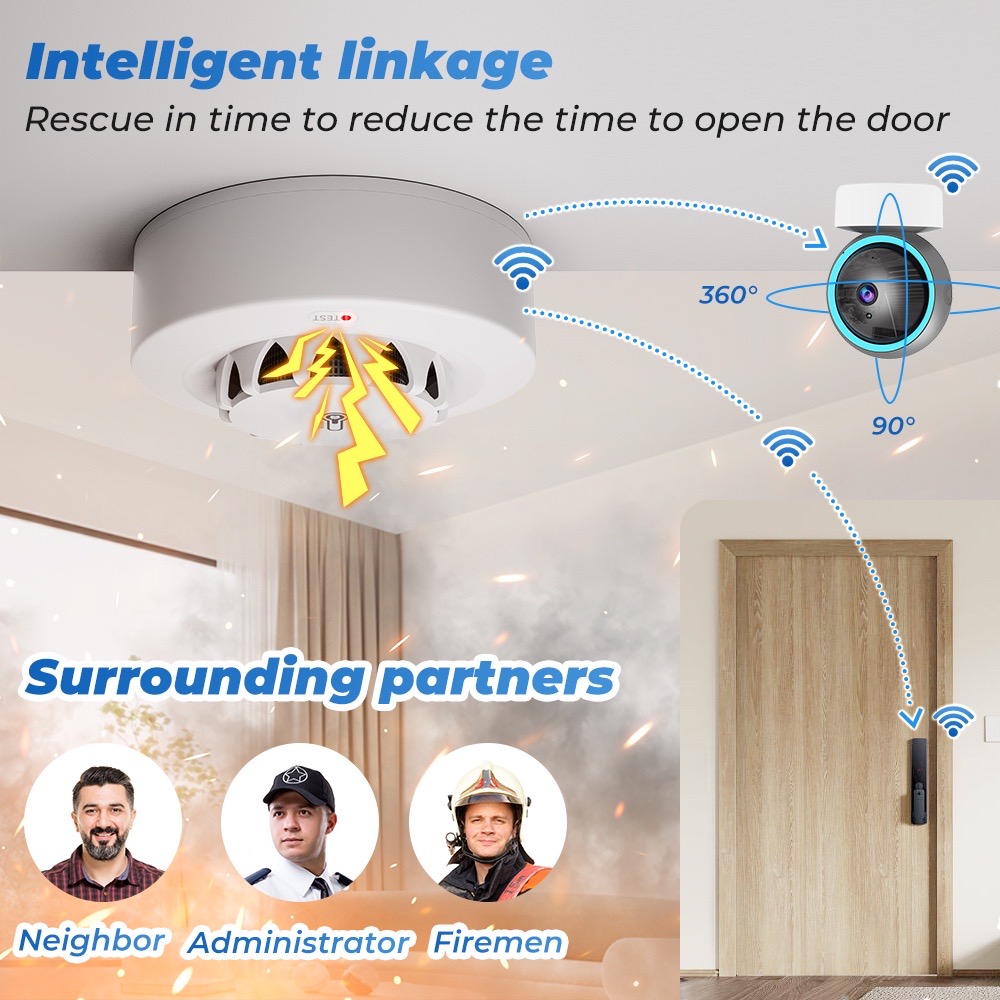 WiFi Smoke Detector Temperatur - Smart Smoke Detector Wifi 评论和价格