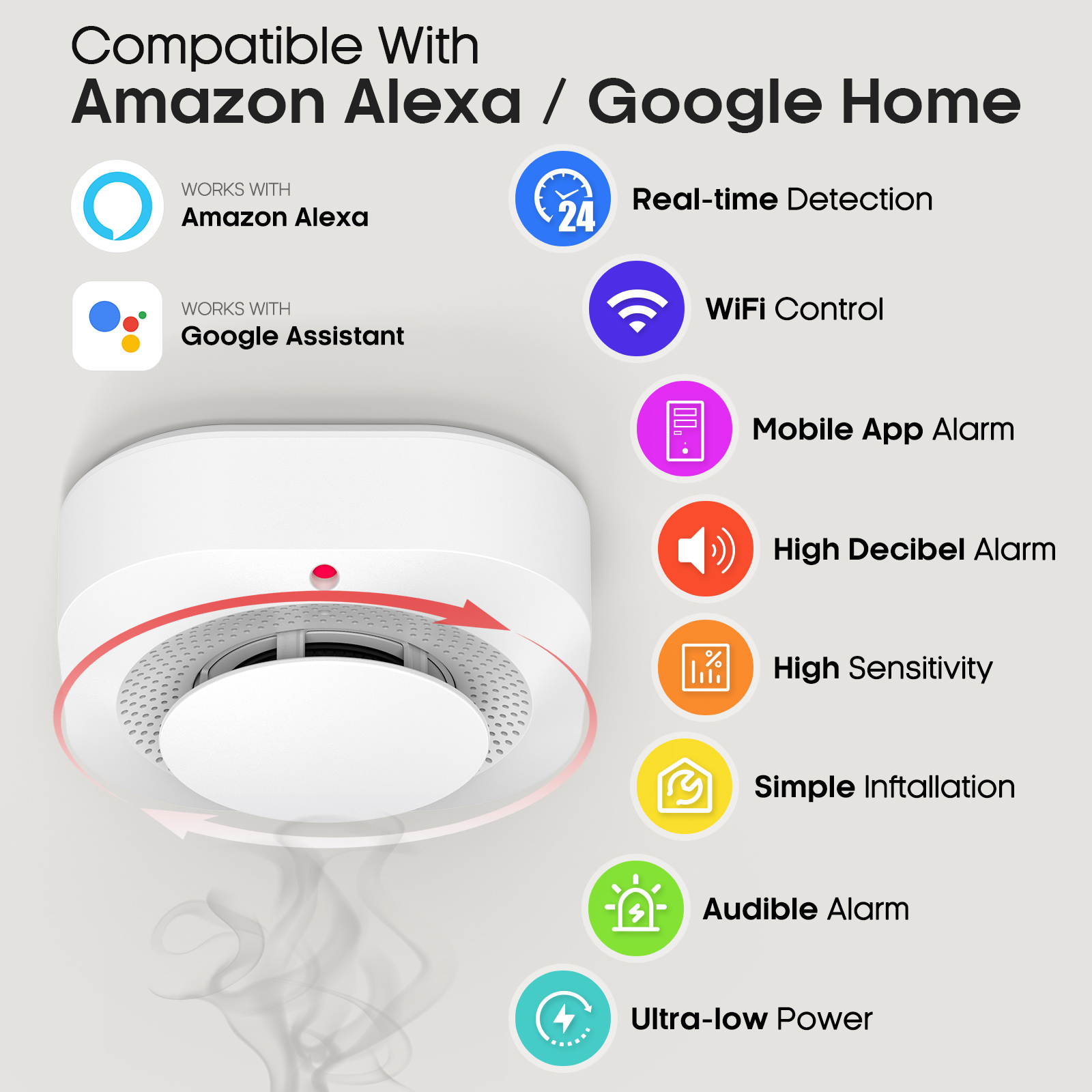 Tuya Smart WiFi Smoke Detector - Smart Smoke Detector Wifi 评论和价格