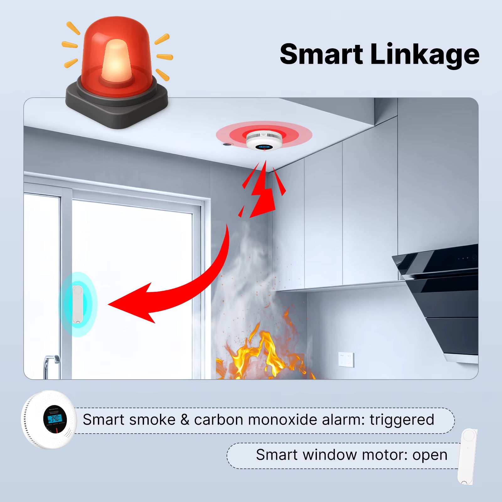 MOES Tuya Zigbee Smart Smoke C - Zigbee Smoke Sensor Tuya 评论和价格