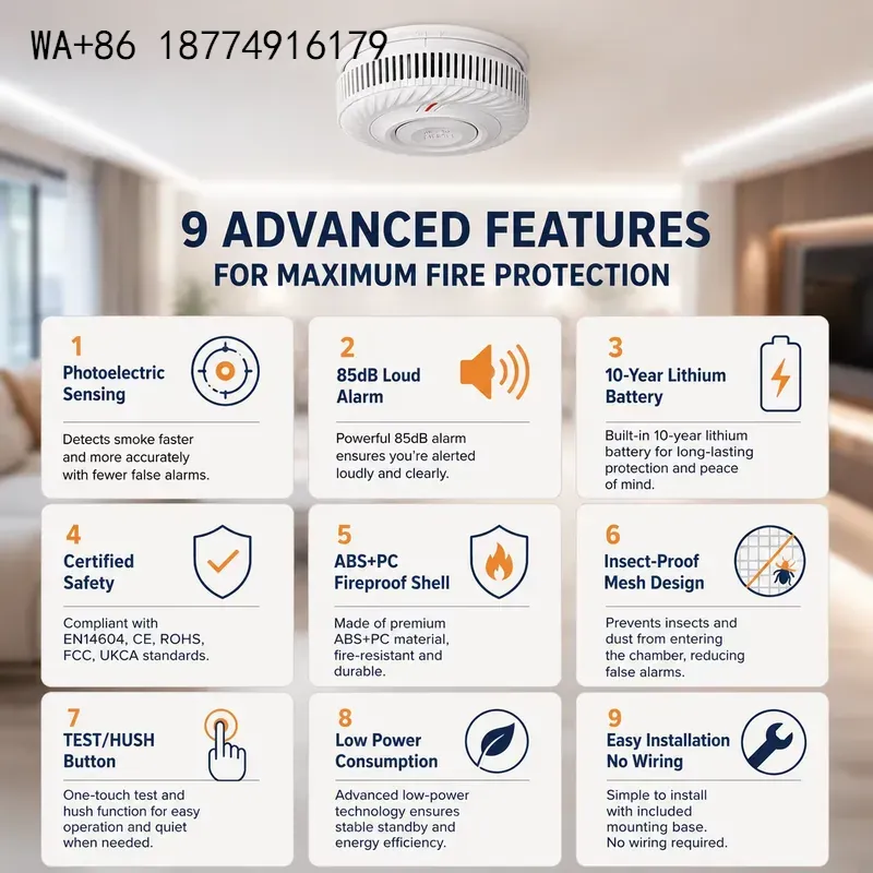 wmwmnu 10-Year Battery Standal - Smoke Alarm 10 Year Battery 评论和价格