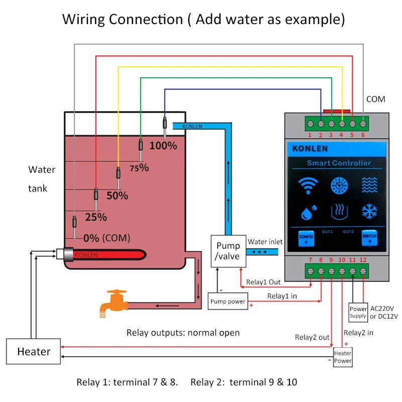 KONLEN Tuya Water Level Sensor - Water Leak Detector Wifi Alarm 评论和价格