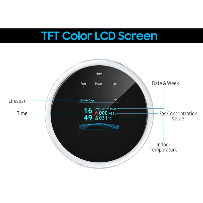 Wifi Gas Leak Detector And Fir - Smart Gas Leak Detector Lpg 评论和价格