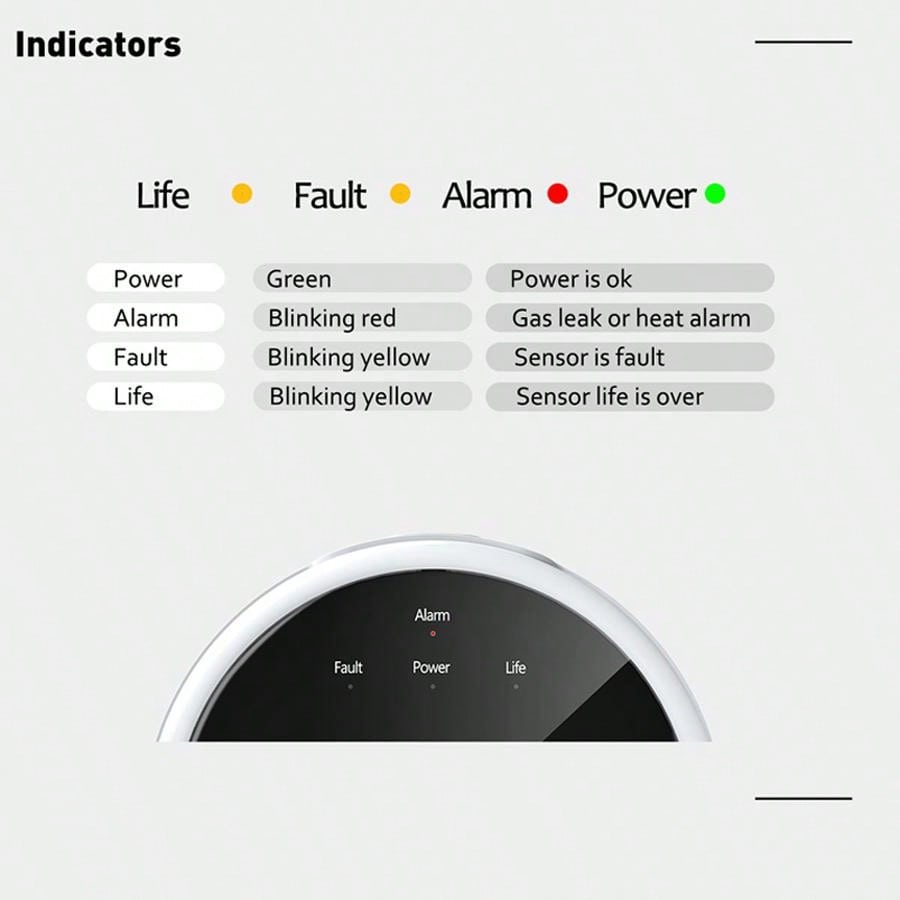 2.4G WiFi Gas Alarm Sensor Com - Water Leak Detector Wifi Alarm 评论和价格