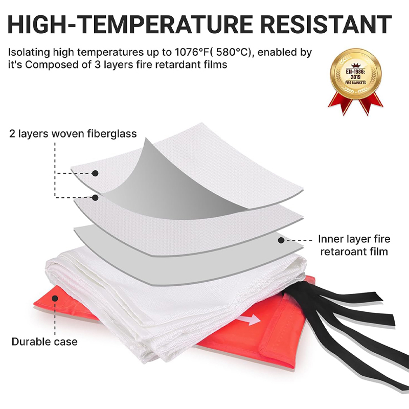 NEXFOO Rapid Flame Suppression - Fire Blanket Fiberglass 评论和价格