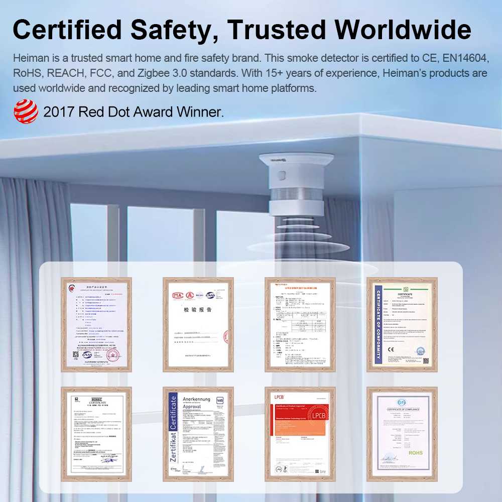 HEIMAN Zigbee Smoke Detector – - Zigbee Smoke Sensor Tuya 评论和价格