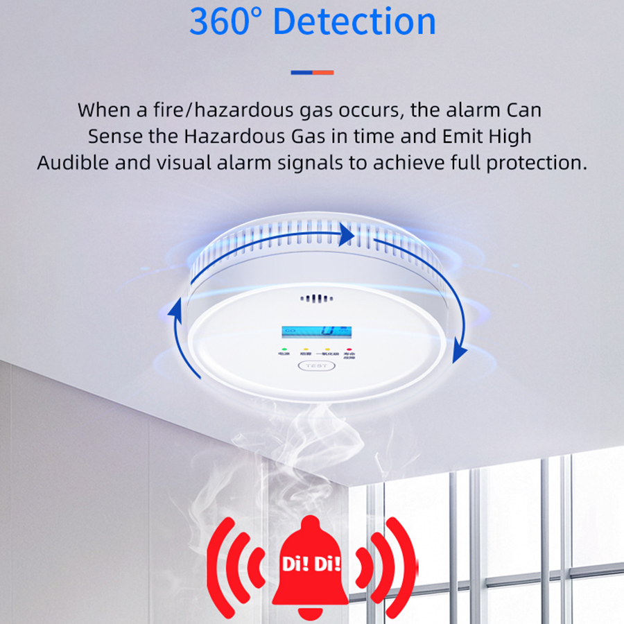 NOCCLILI 10 Years Battery 2 in - Smoke Alarm 10 Year Battery 评论和价格