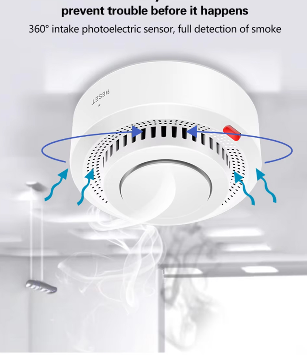 Gorelax 400A Tuya Wifi Smart S - Zigbee Smoke Sensor Tuya 评论和价格