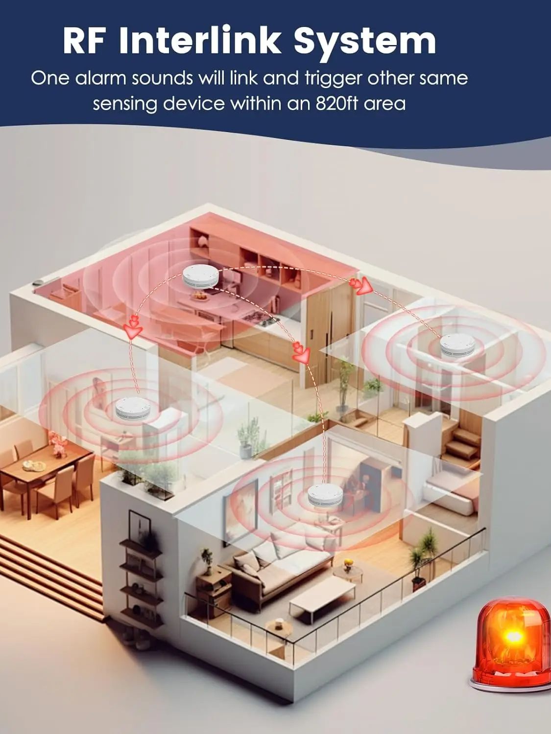 Wireless Interlinked Smoke and - Smoke Alarm 10 Year Battery 评论和价格