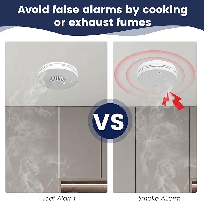 Wireless Interlinked Smoke and - Smoke Alarm 10 Year Battery 评论和价格