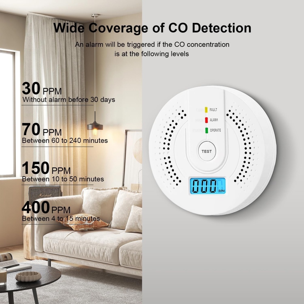 Carbon Monoxide Detector Carbo - Carbon Monoxide Detector Combo 评论和价格