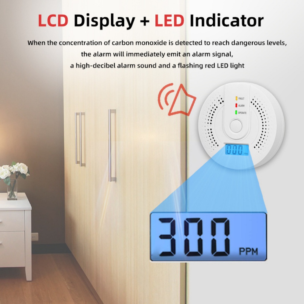 Carbon Monoxide Detector Carbo - Carbon Monoxide Detector Combo 评论和价格
