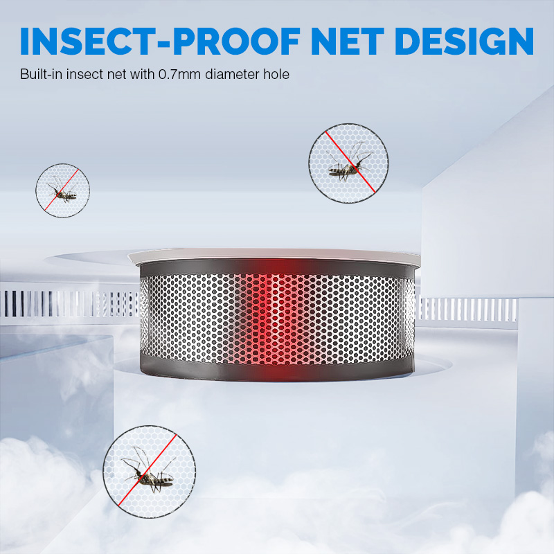 Interconnected Smoke Alarms 10 - Smoke Alarm 10 Year Battery 评论和价格